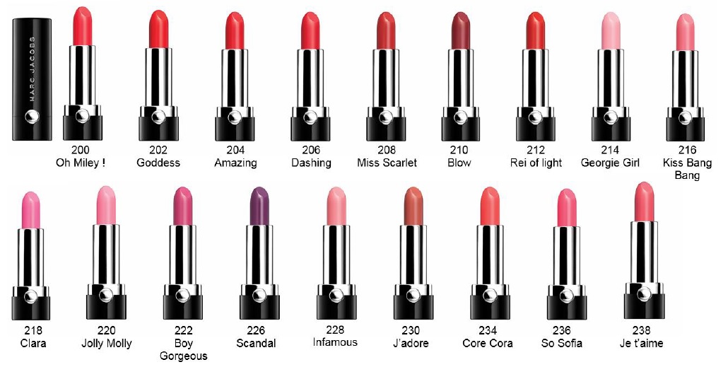 L’arte del contouring secondo Marc Jacobs