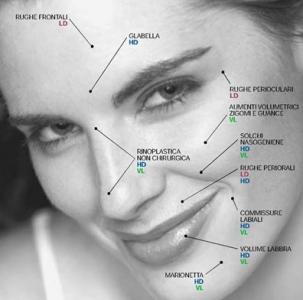 Ringiovanire il viso senza cicatrici ed effetto “tirato”