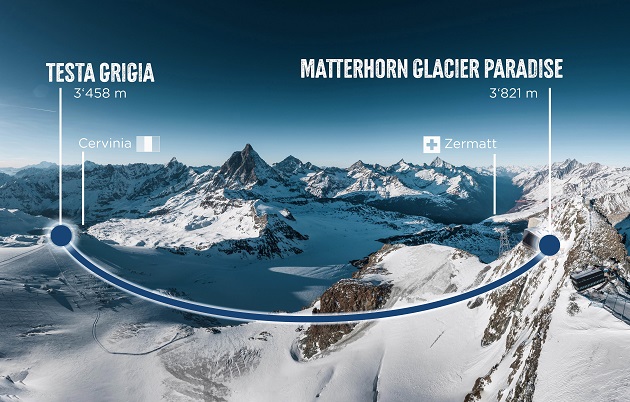 In funivia dall’Italia alla Svizzera