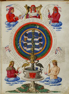 Il segreto dei segreti. I tarocchi Sola Busca