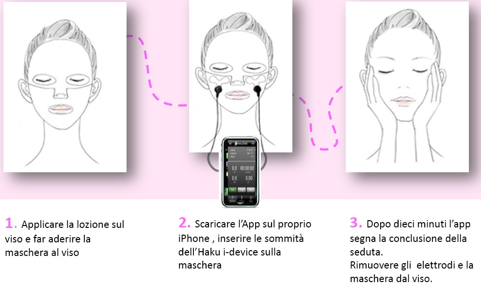 Shiseido lancia la maschera viso che si attiva con l’IPHONE