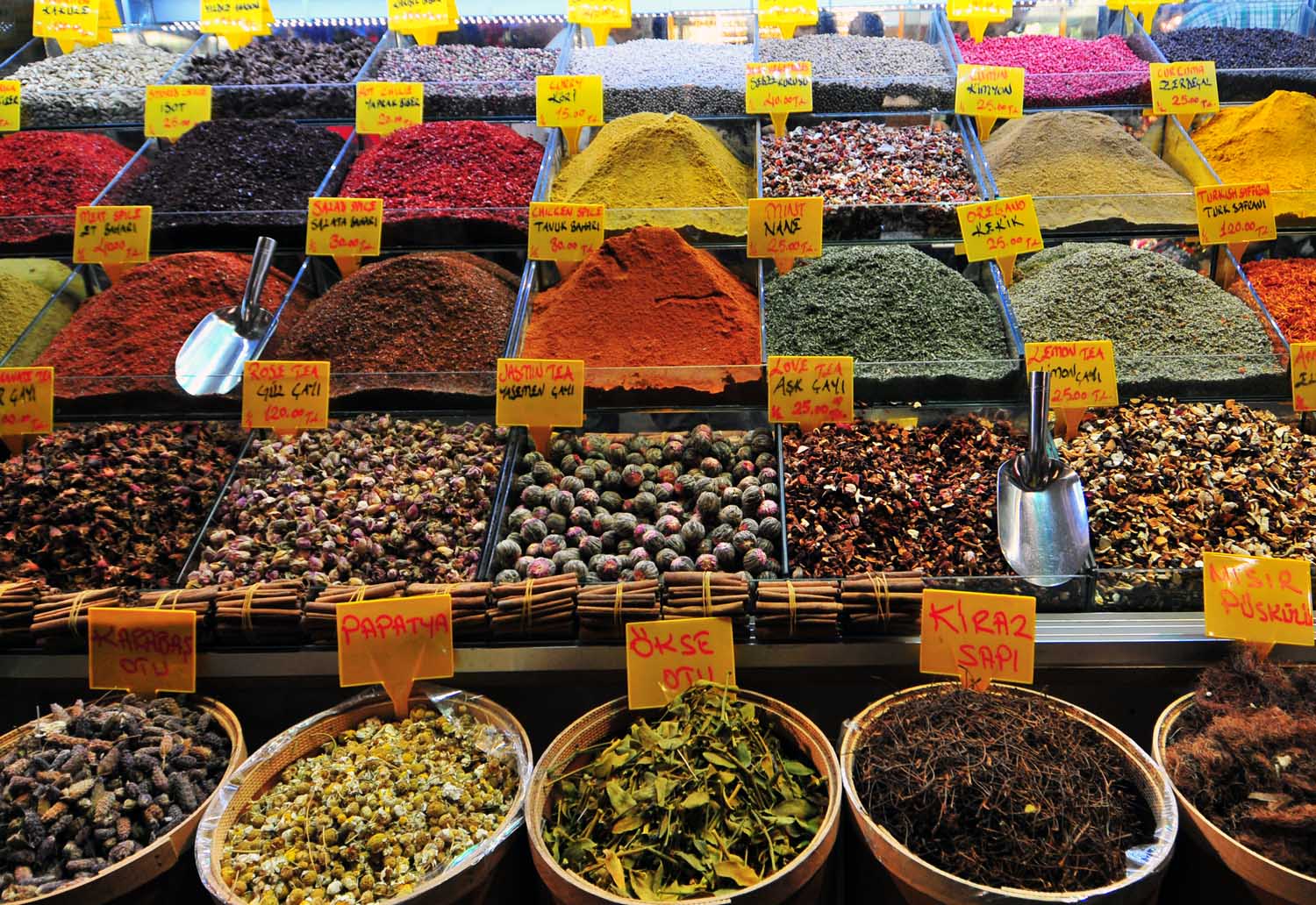 Istanbul e la sua cucina