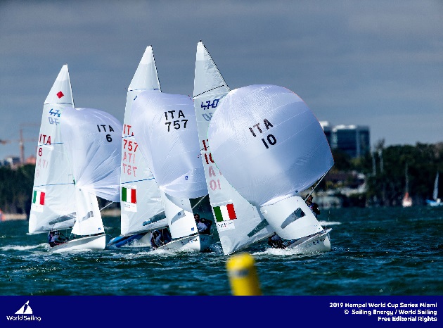 Prende il via la tappa americana delle world cup series 2019